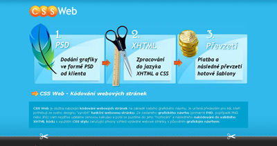 CSS Web Website Screenshot