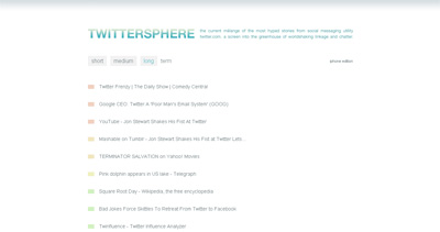 Twittersphere Website Screenshot