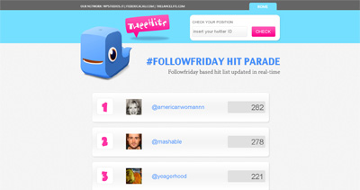 TweeHits Website Screenshot