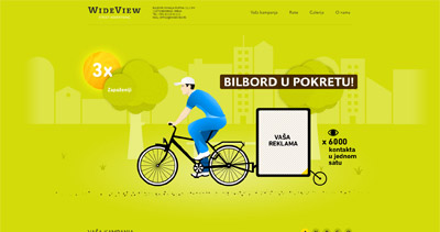 Wide View thumbnail preview