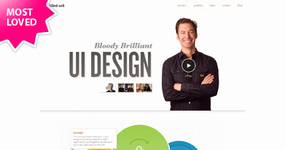 fresh tilled soil Website Screenshot